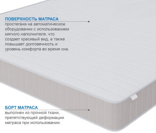 Столлайн / Матрас Тропикана-Феникс 1400х1900