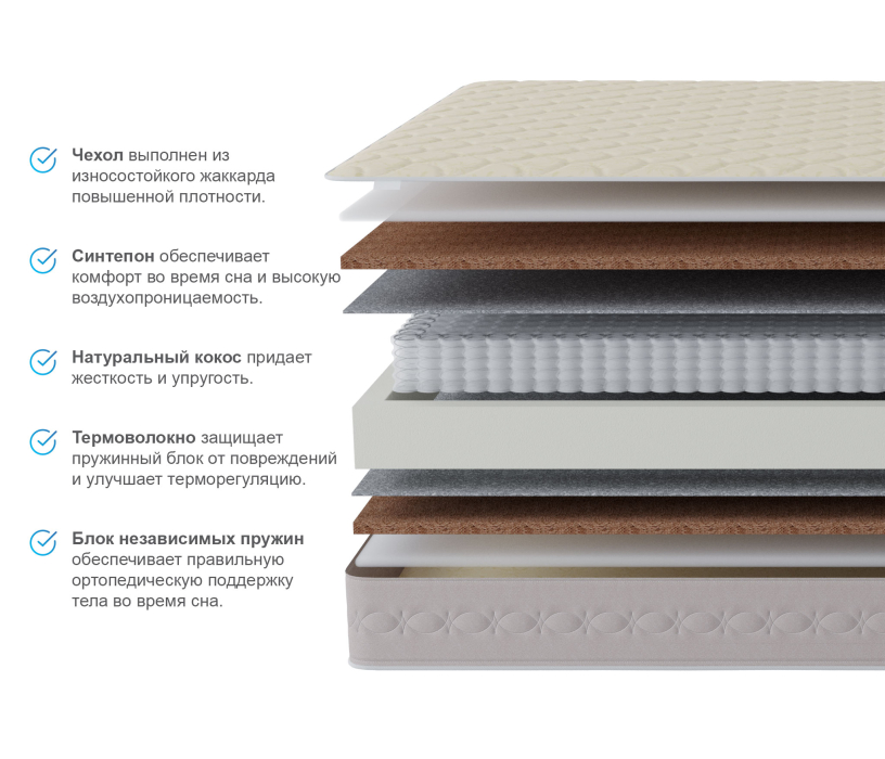 Пружинные матрасы, Матрас Столплит Корсика - Лорд 800*1900