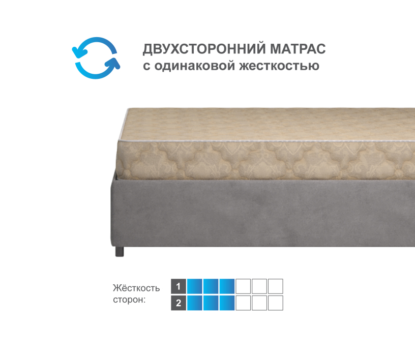 Другие размеры, Матрас DreamLine Селена 1800x2000
