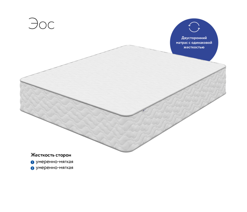 1400 x 2000, Матрас DreamLine Эос 1400x2000