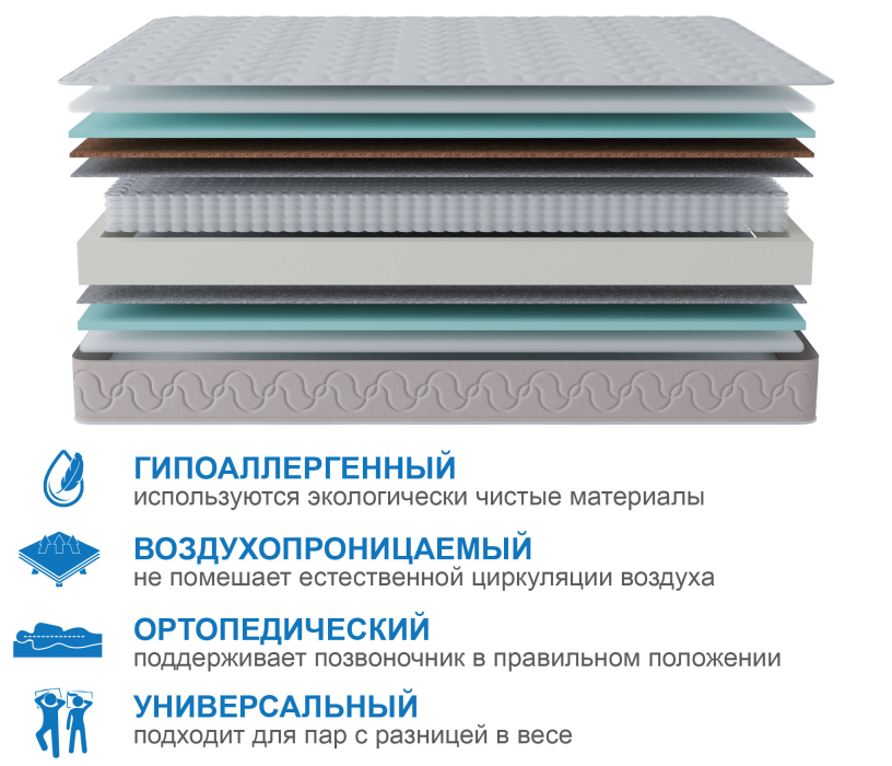 800 x 2000, Матрас Юна 800*2000