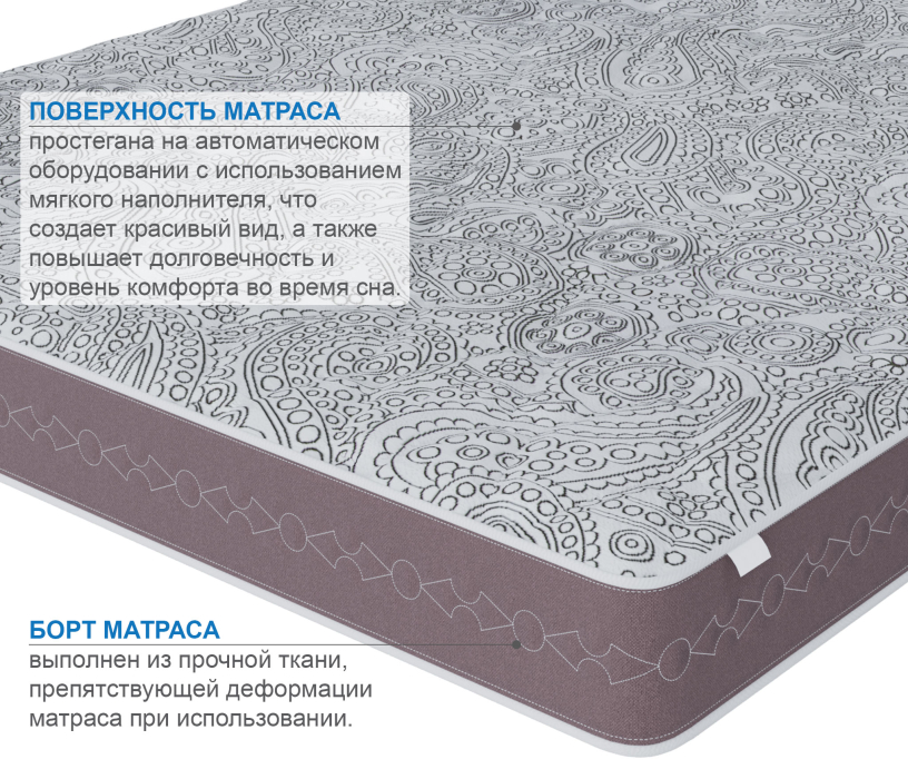 В скрутке, Матрас Здоровый сон-Макс в скрутке 1600х1900