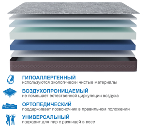 Матрас Здоровый сон-Макс 900х2000