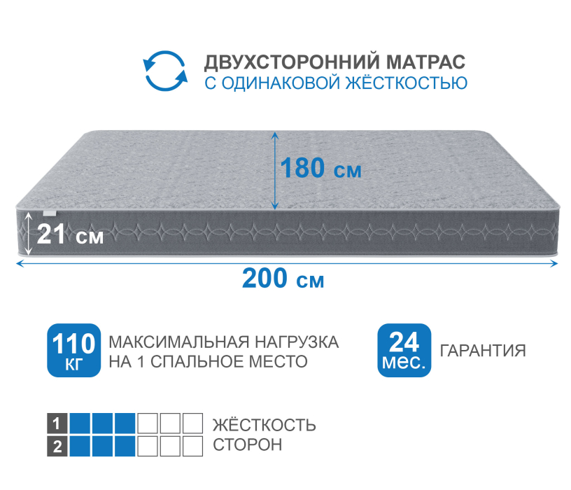 Другие размеры, Матрас Тропикана-Тритон 1800х2000