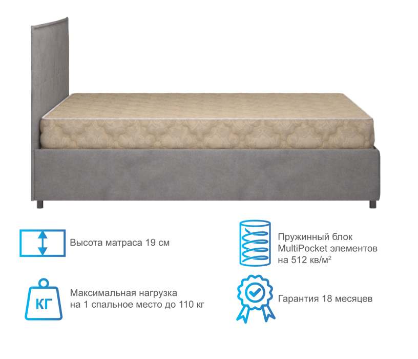 Другие размеры, Матрас DreamLine Селена 1200x1900